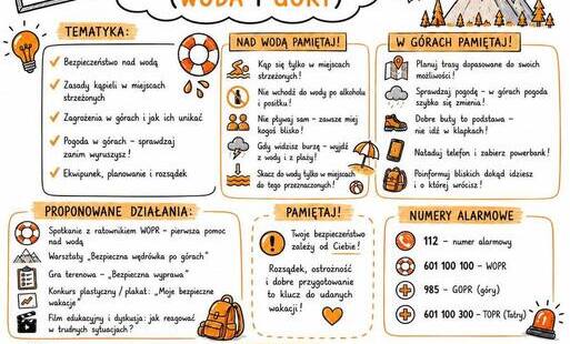 Plakat bezpieczne wakacje 